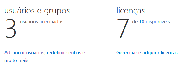 Como visualizar o número de licenças usadas e disponíveis no Office 365? -  Dúvidas Terra